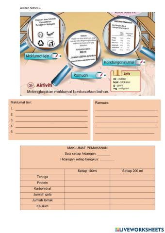 Kemahiran Menulis- Label
