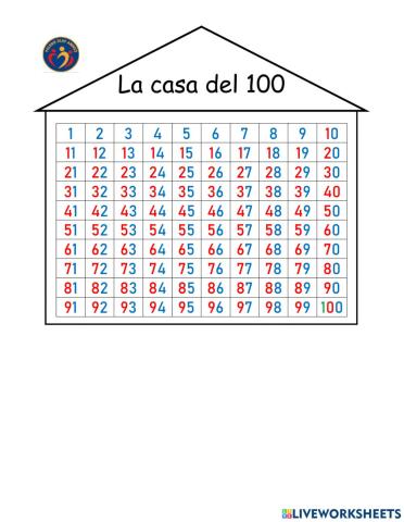 Tabla de conteo