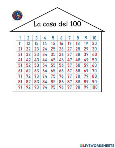 Tabla de conteo