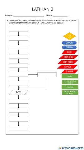 Latihan algoritma 2 - tingkatan 1
