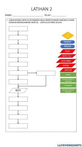 Latihan algoritma 2 - tingkatan 1
