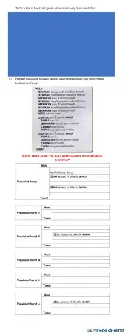 Memisahkan pesudokod