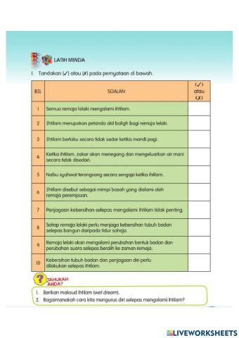 Pengurusan diri selepas ihtilam