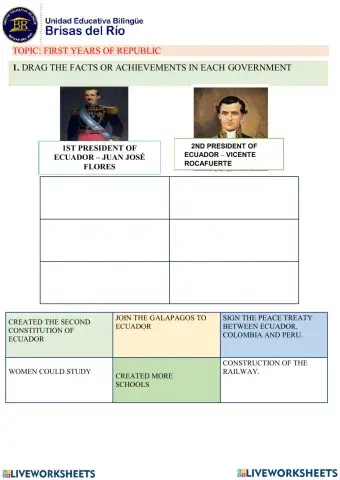 First years as republic