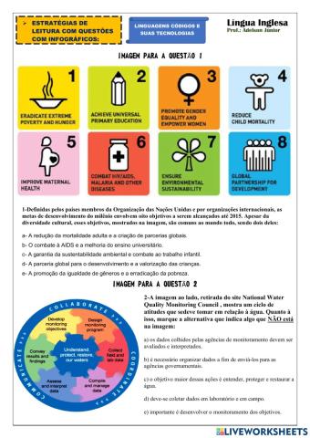 Questões com Infográficos
