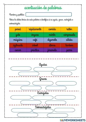 La acentuación de palabras
