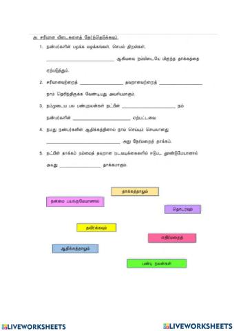 போதைப் பொருளின் சூழ்நிலை பகுப்பாய்வு