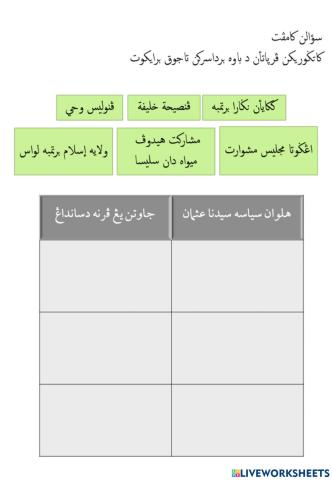 Pelajaran 9 latihan 6