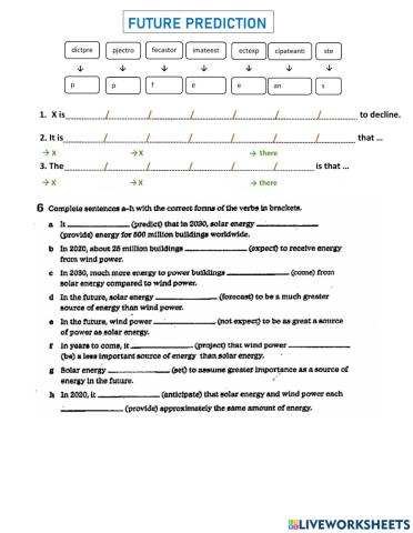 IETLS Writing Task 1-Future prediction