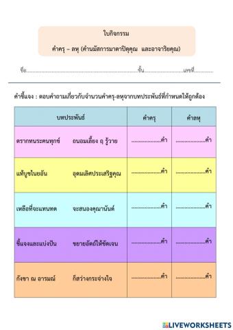ใบกิจกรรม คำครุ – ลหุ (คำนมัสการมาตาปิตุคุณ  และอาจาริยคุณ)