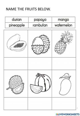 Name the fruits