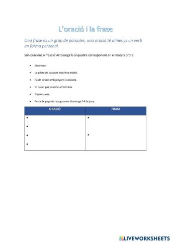 Oració i frase