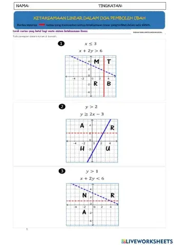 Sistem ketaksamaan linear dalam 2 pemboleh ubah