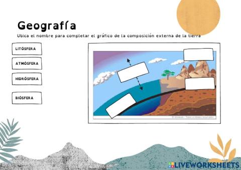 Composición externa de la Tierra
