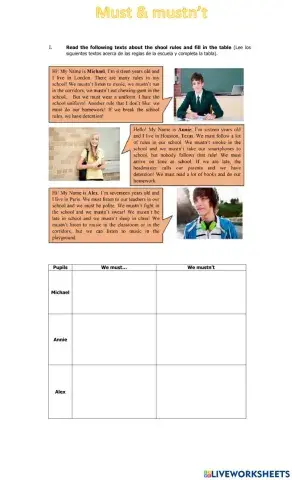 Must and Mustn't (Reading and sentences)