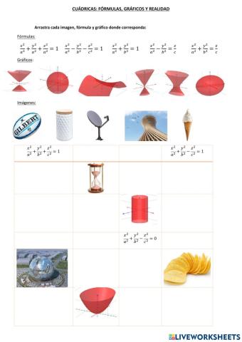 Cuádricas: gráficos, fórmulas y la realidad