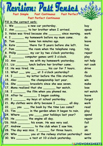 Unit 7 Form 3 Grammar