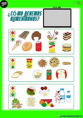 El semáforo de la alimentación