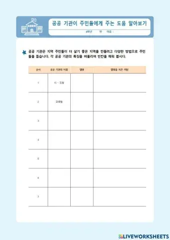 공공기관이 주민들에게 주는 도움 알아보기