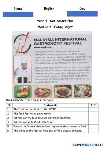 Module 5: Eating Right