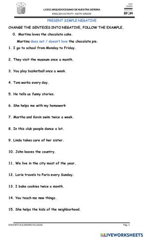 Present simple negative