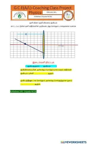 Physics Light -வில்லை1