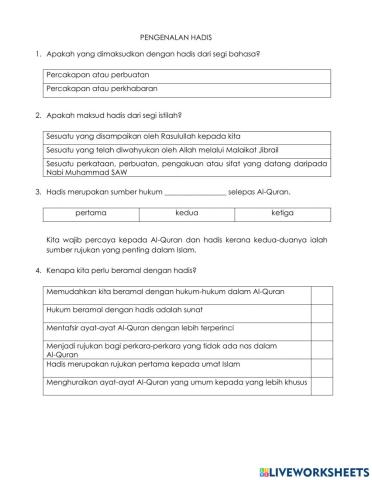 Unit 4: Hadis-Mari mengenal hadis