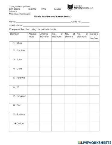 Atomic number and mass