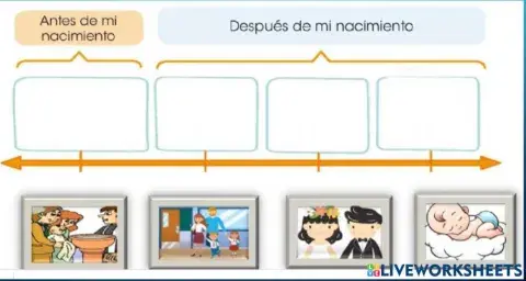 Historia de mi familia