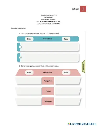 BERIMAN KEPADA RASUL - Latihan 1