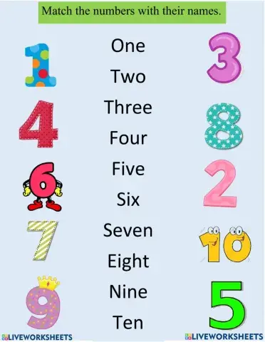 Number names