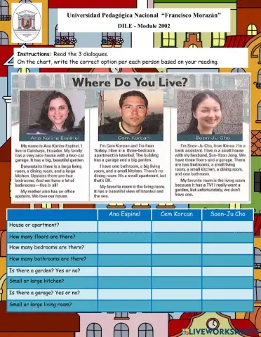 Reading Act - Rooms of the House