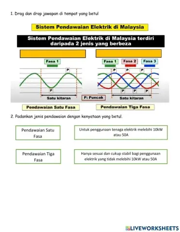 6.3 penghantaran dan pengagihan tenaga elektrik