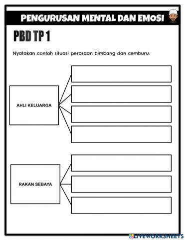 Pengurusan mental dan emosi