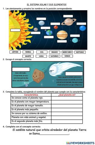 Elementos del Sistema Solar