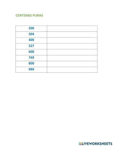 Centenas puras