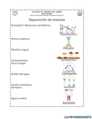 Separación de mezclas