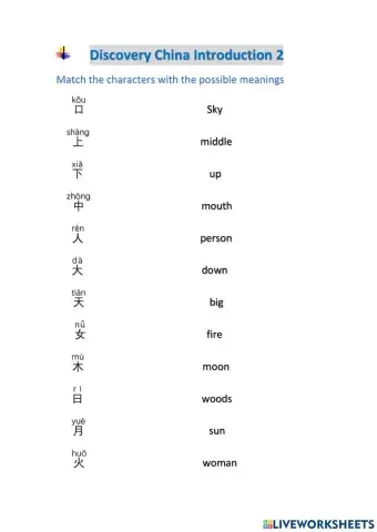 Discovery China introduction 2