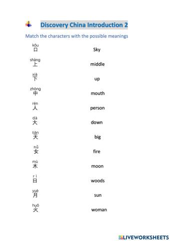 Discovery China introduction 2