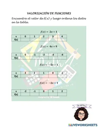 Valorización de funciones