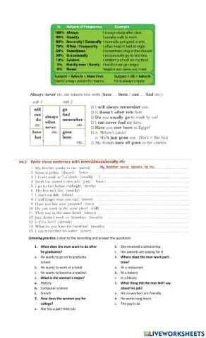 Adverbs and wh questions