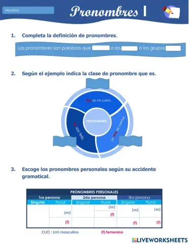 Pronombres personales