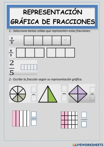 Representación gráfica