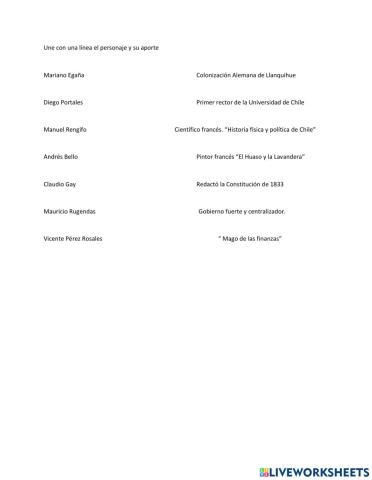 República Conservadora