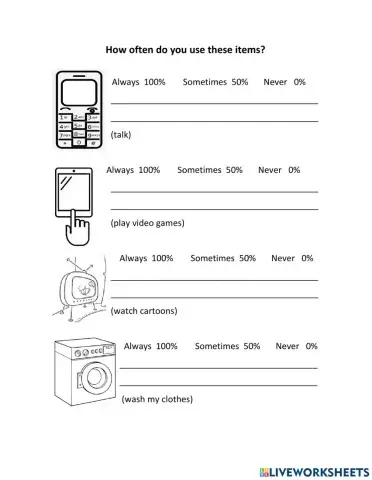 How often do you use these items?