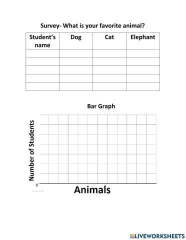 Survey- what is your favorite animal?
