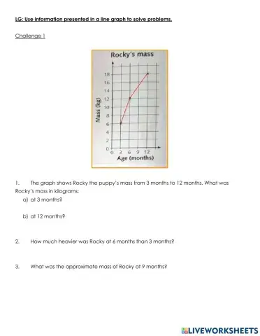 Growing up line graphs (Challenge 1)