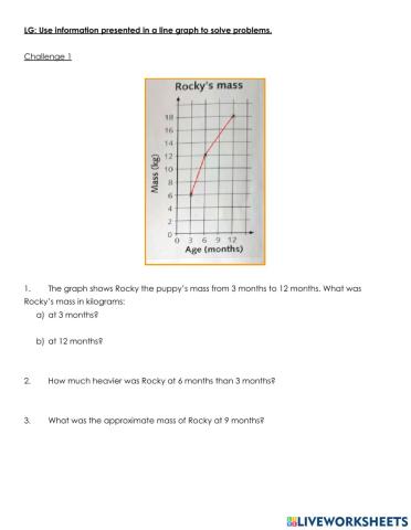 Growing up line graphs (Challenge 1)