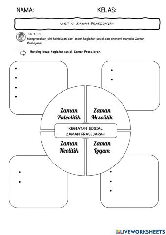 Sejarah Tahun 4 - Zaman Prasejarah (bhg 2)
