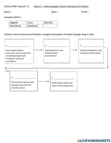 Latihan(PBD)  Sejarah T.1  Bab 6.2  Peningkatan Pemerintahan & Pentadbiran Tamadun Yunani